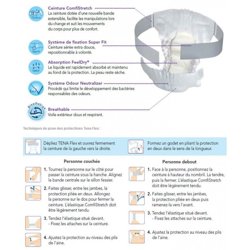 TENA Proskin flex super