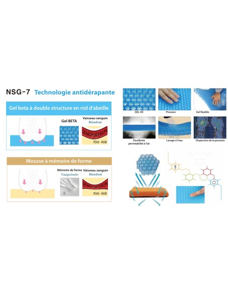 Coussin confort Caremate antidérapant Gel nid d'abeille